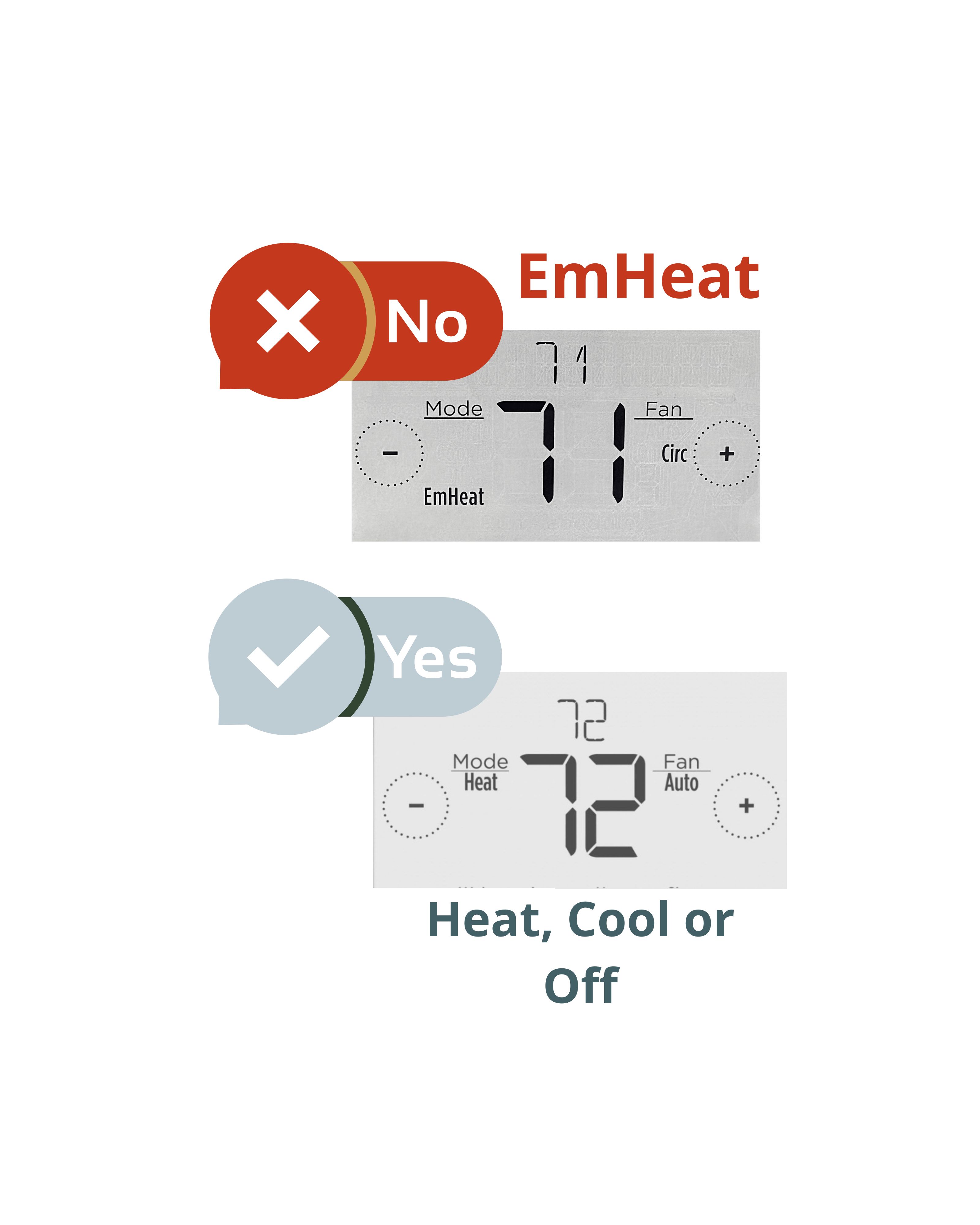 Thermostat control panel